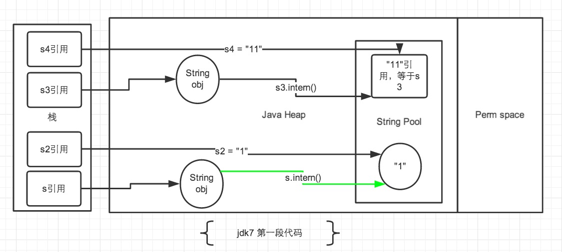jdk7_1