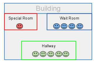 深入理解Java并发编程(十一):初识synchronized-HollisChuang's Blog