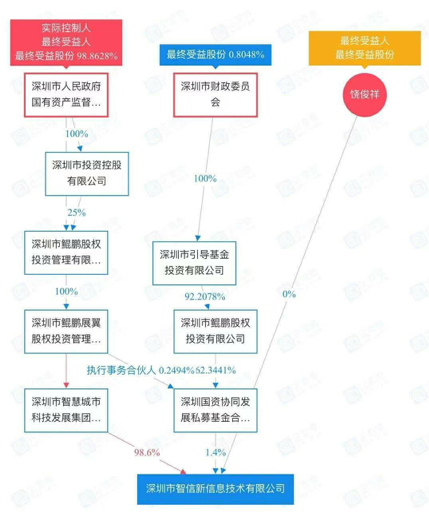 图片 1