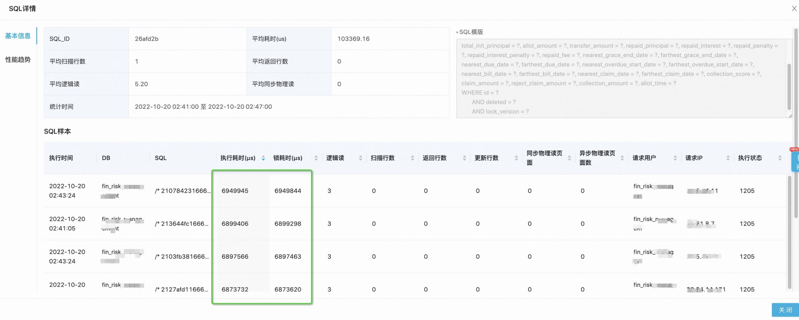 一次数据库连接池满问题排查与解决-HollisChuang's Blog